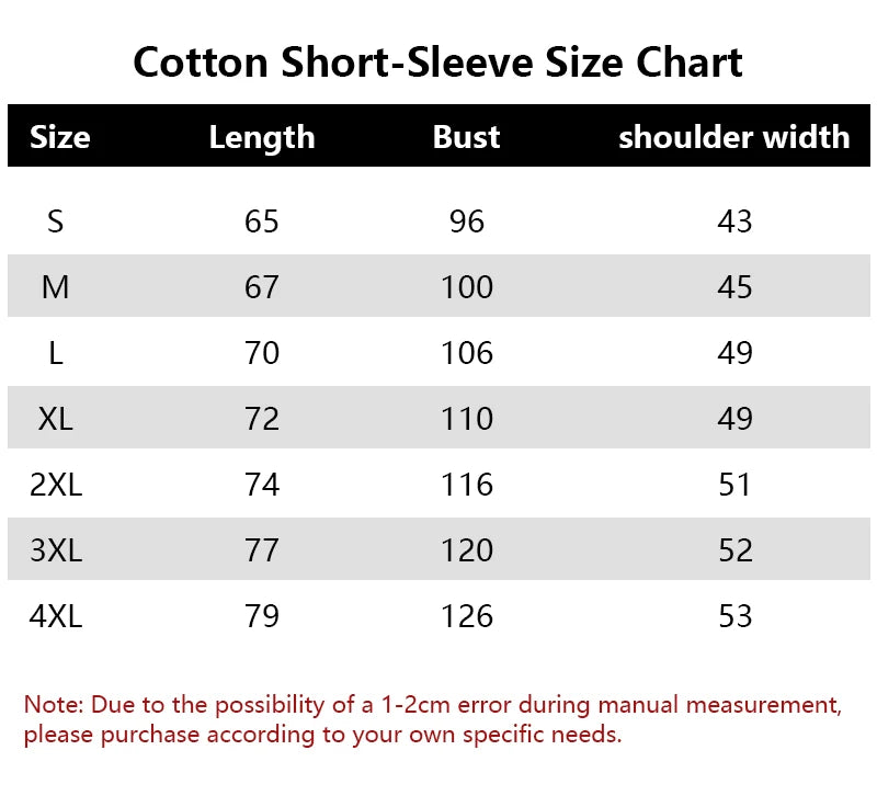 Tableau des tailles de t-shirts coton : longueur, tour de buste et largeur épaules