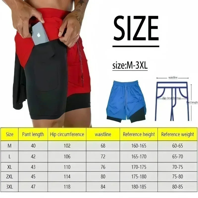 Guide des tailles: short bleu, taille M à 3XL, mesures et schéma
