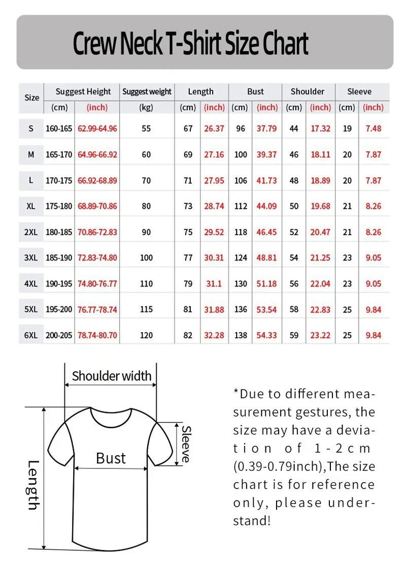 Tableau des tailles pour t-shirt, guide des mensurations par taille (hauteur, poids)